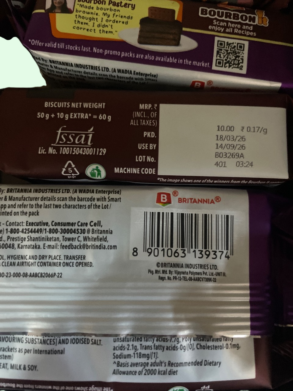 product